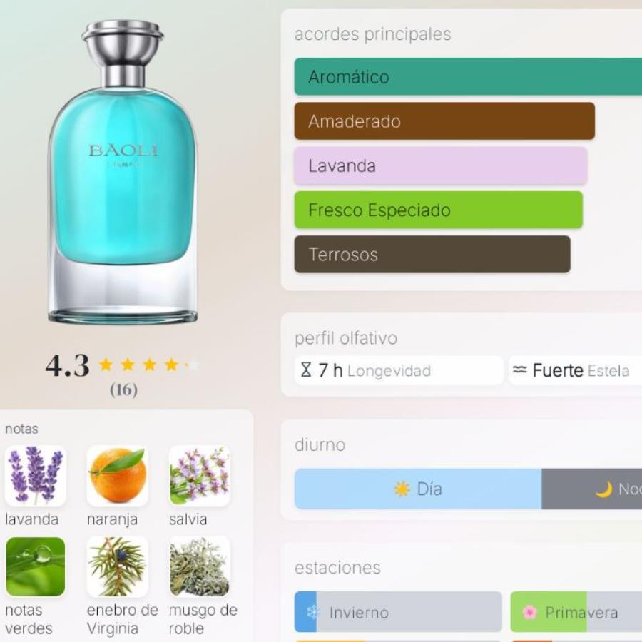 Baoli Farmasi Eau de Parfum Hombre – Fragancia Fresca y Masculina (100 ml)